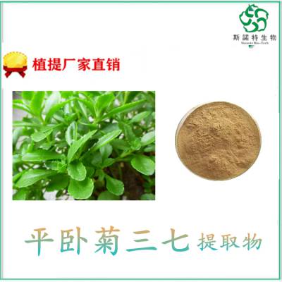 中國植物提取物供應(yīng)商與價(jià)格分析